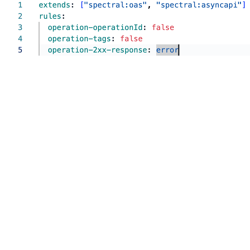 Spectral ruleset YAML file